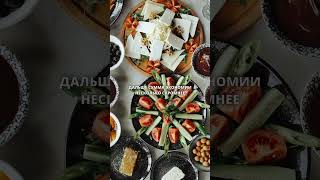 Какие супермаркеты Испании самые дешевые #shorts #испания #испаниясегодня