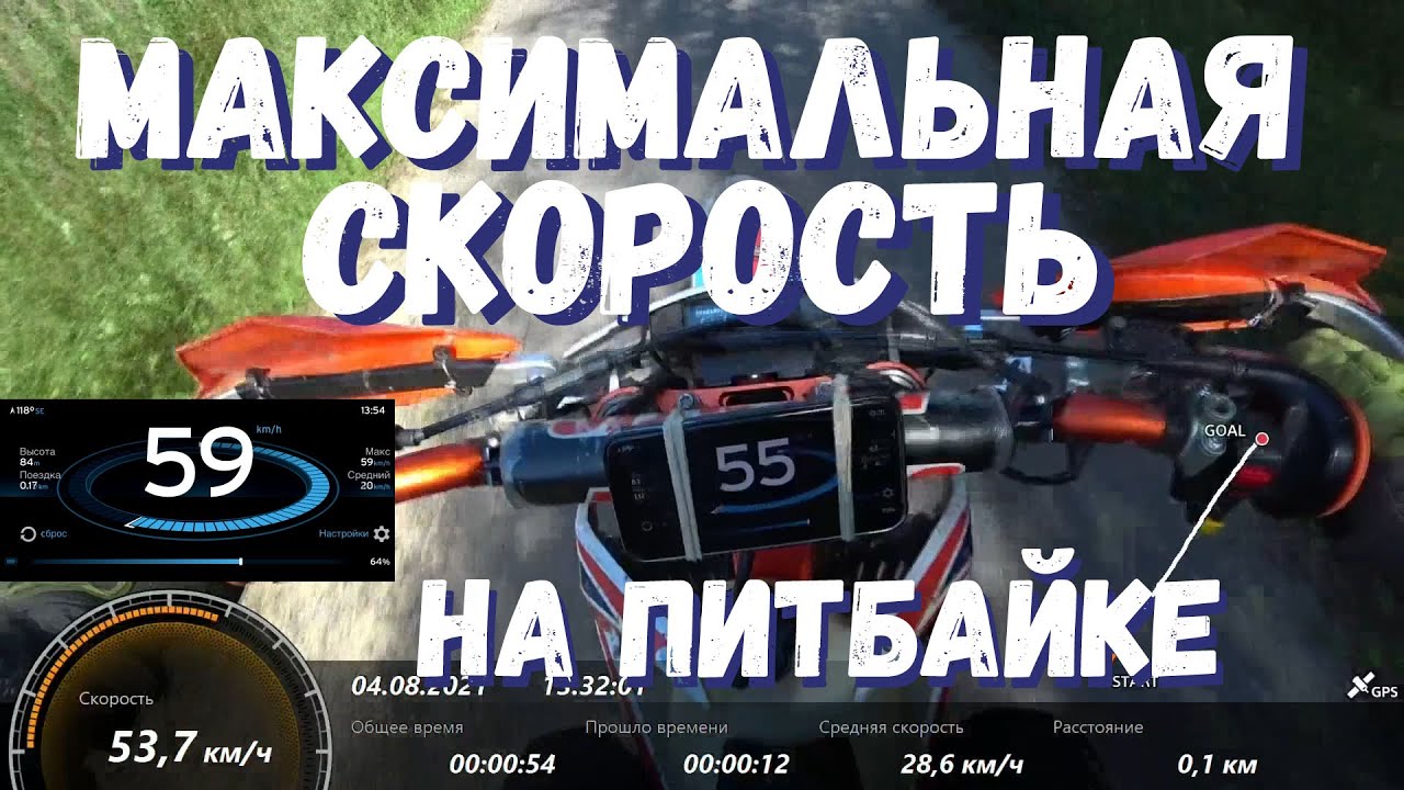 Что такое птс питбайка