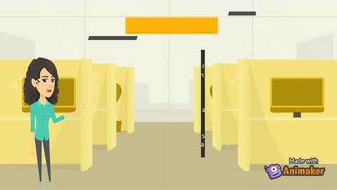 PRINCIPLES OF MANAGEMENT (CHAPTER 6-STAFFING)