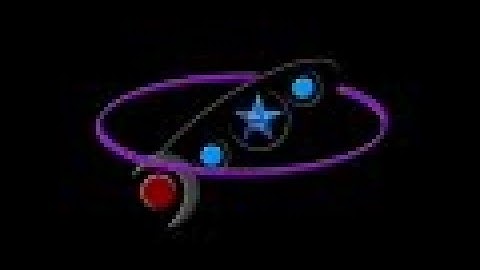 MCG Devlog Starcraft Story and POI Update