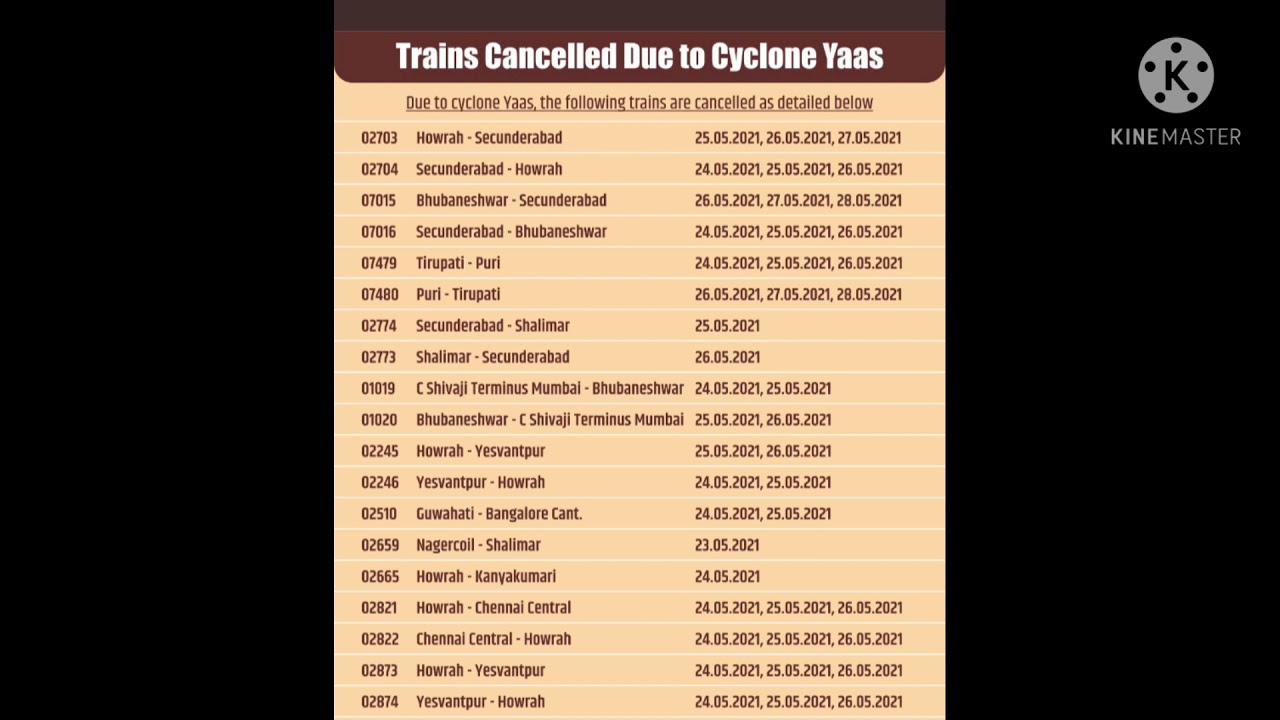 today trains Cancelled news