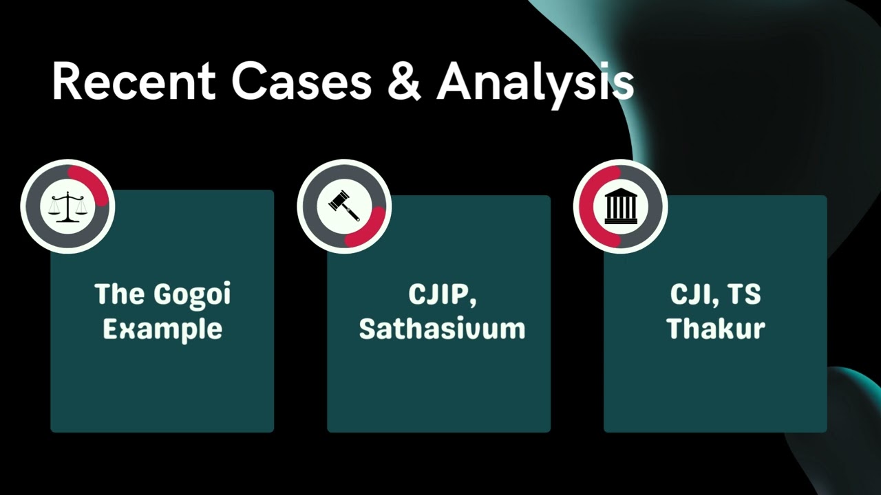 Independence of the judiciary - restricted to post-retirement positions for judges.