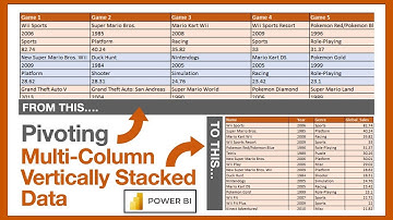 How to RESHAPE Multi-Column Stacked Data into a table with Power Query #powerbitutorial