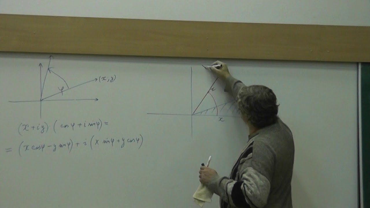 12 Поворот плоскости и умножение на комплексное число - YouTube