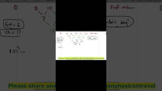 Cubic Sequences | How to find the nth term for cubic sequences #igcsemath #580