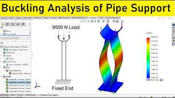 SOLIDWORKS Simulations |  Buckling Analysis of a Pipe Support