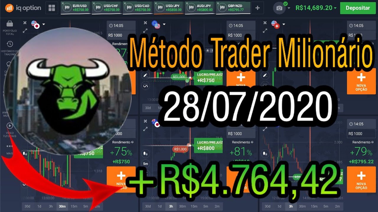 Opções Binárias A MELHOR ESTRATÉGIA, A MELHOR SALA DE SINAIS – Método Trader Milionário