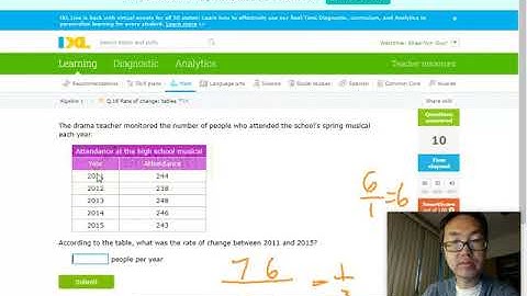 Algebra 1 IXL: Q16: Rate of Change: Tables