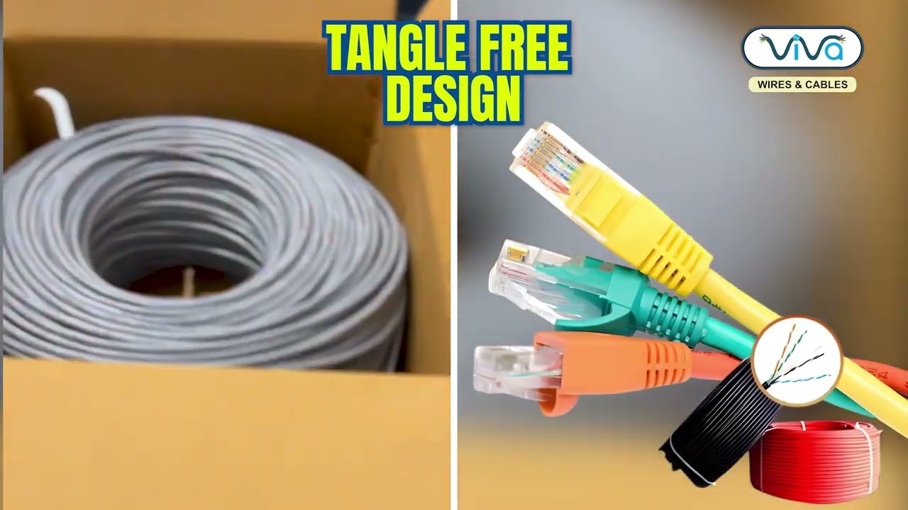 CAT6 Cables Explained in 60 Seconds