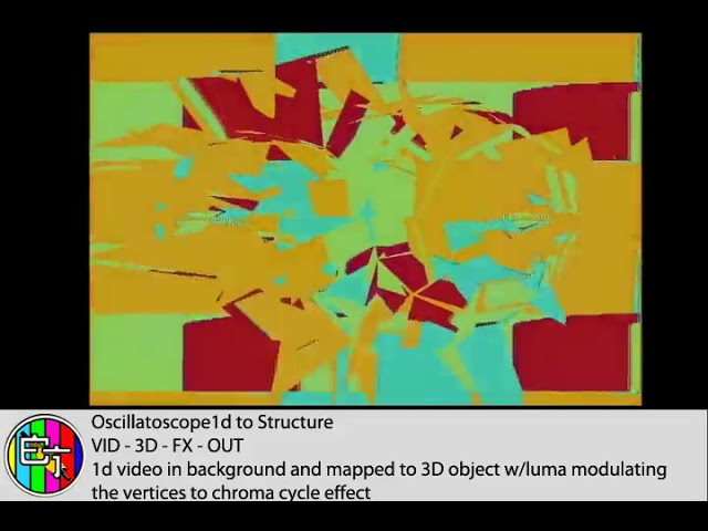 Structure and Oscillatoscope1d tests - YouTube