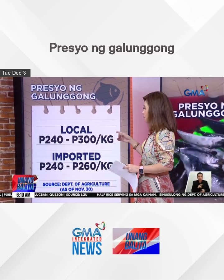 Presyo ng galunggong | Unang Balita