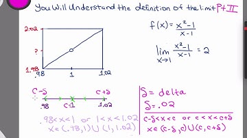 Real Analysis for Dummies (Not You): Def. of Limit Pt 2