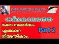 #HYPERTENSIONINPREGNANCY PART 2|BP COMPLICATION IN #PREGNANCY|#HEALTHTIPS|ISSUES FOR WOMEN|MALAYALAM