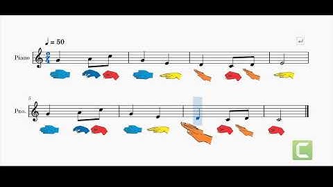 TĐN Chủ đề 6  Âm Nhạc Lớp 2  CTST