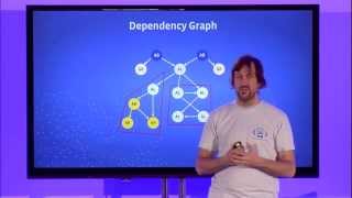 How Facebook builds Facebook for Android - Facebook Mobile DevCon London 2013