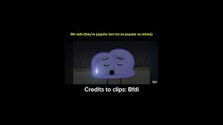 My tpot 23 voting predictions #bfdi #tpot #marker #tennisball #book #pricetag #grassy #winner #fyp