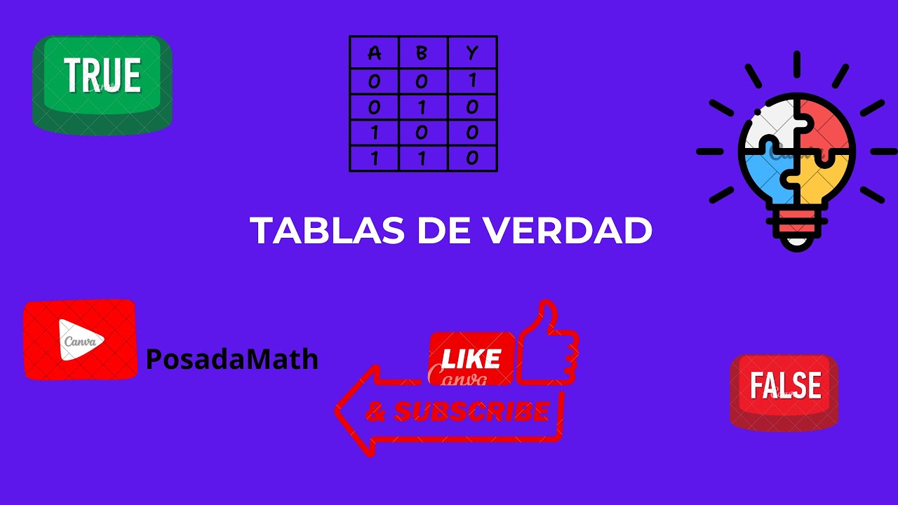 Aprende Proposiciones y Tablas de Verdad Paso a Paso
