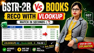 2B Itc Reco With Booksvlookupthepracticalaccountseasymethodforreco