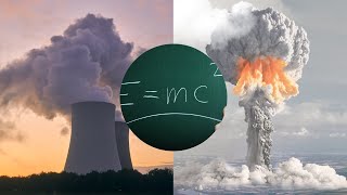Modern Physics: Derivation of E=mc^2 (Mass-Energy Equivalence)