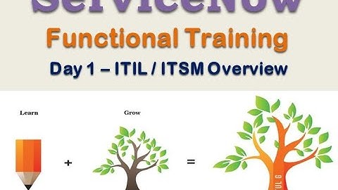 Batch2 :: Day 1 || ITIL/ITSM  Overview || ServiceNow Functional Training || WithMe #Shorts #Short