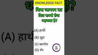 GK QUESTIONS | GK MOST IMPORTANT QUESTIONS | GENERAL KNOWLEDGE QUESTION #shorts #shortsfeed #viral