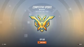 Overwatch 2 Xim Apex Settings Console 120FPS - GM1 Top 500 Dps