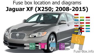 Fuse box location and diagrams: Jaguar XF (X250; 2008-2015) screenshot 5