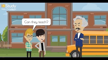 [IOStudy.net] Học tiếng Anh Lớp 6 Bài 12: Robots.