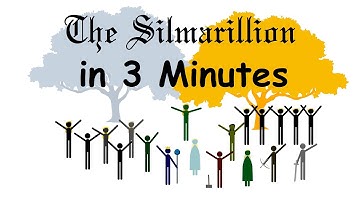 The Silmarillion In Three Minutes: A Condensed Version of JRR Tolkien