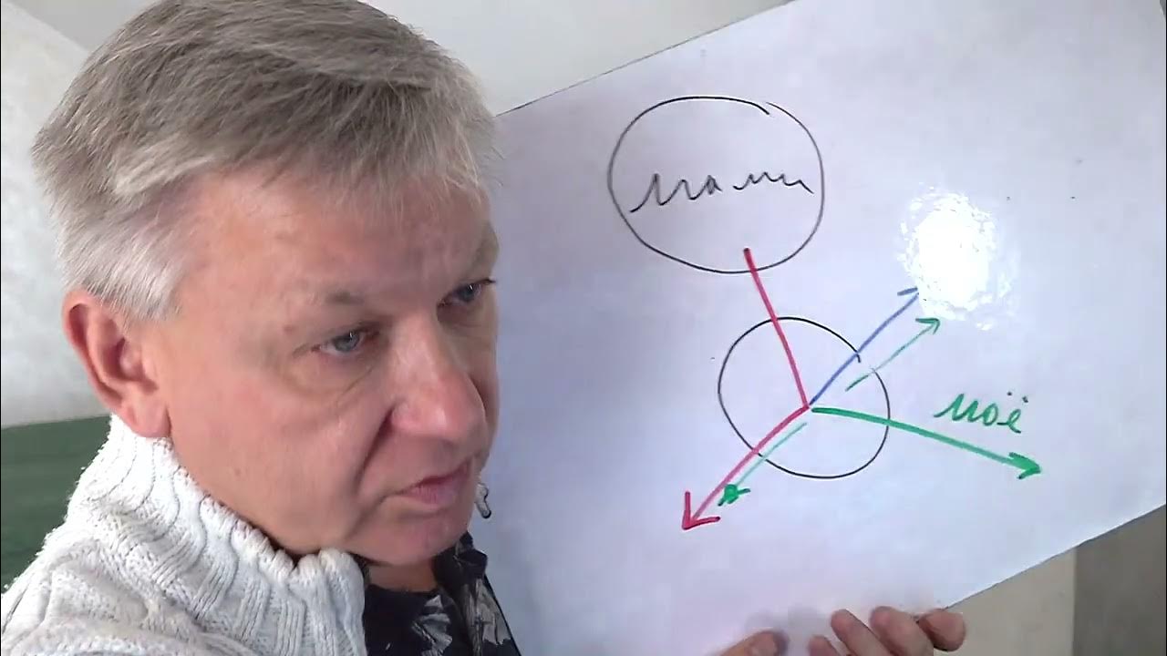 Азаров психолог видео. Андрей азаров психолог. Баев андрей станиславович. Азаров андрей станиславович. Азаров психолог видео.