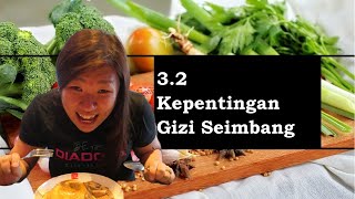 [Sains T2] Bab 3.2 Kepentingan Gizi Seimbang #T2 #KSSM #PT3