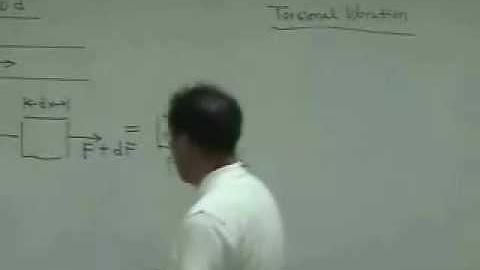 [Lecture 23-3: String,Rod,Torsional Vibration] Mechanical Vibration by Prof. Yang-Hann Kim at KAIST