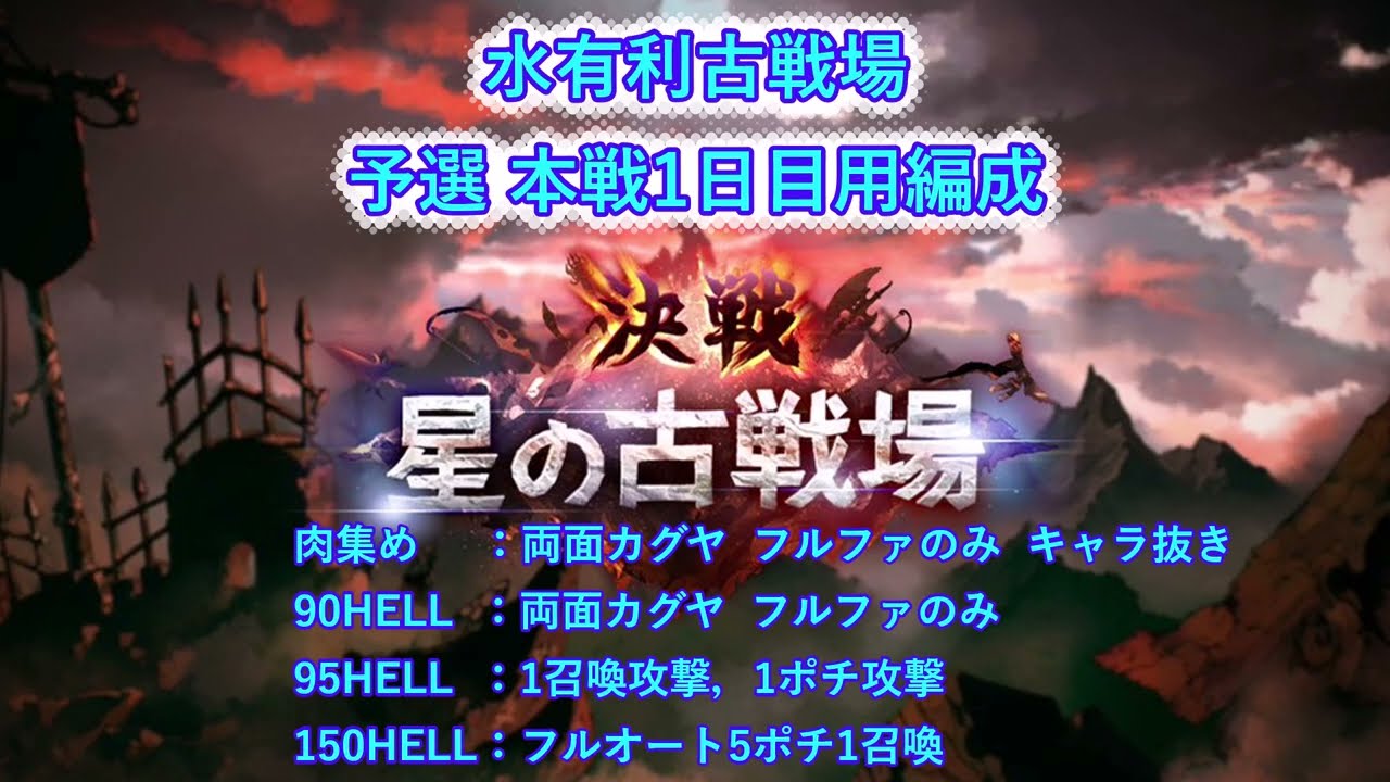 2026年4月水有利古戦場　予選　本戦1日目用編成　肉集め　90HELL　95HELL　150HELL