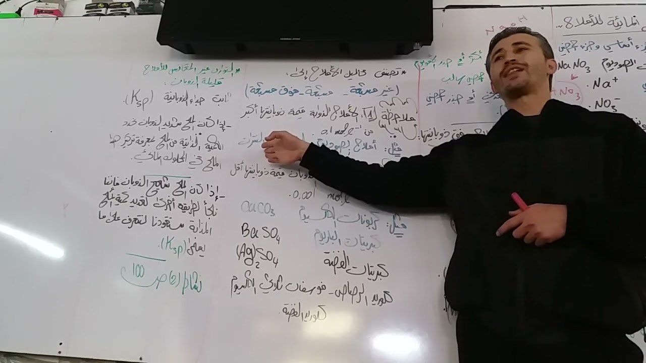 المحاليل المائية الأملاح 1