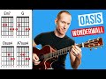 Wonderwall by Oasis - Acoustic Guitar Lesson - How to Play Strumming Chord Songs