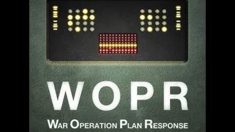 The wopr baffles hacker   Honssh   Honeypot