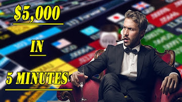 Binary Options Trading System Review - Making Money Trading With Binary Options 2017