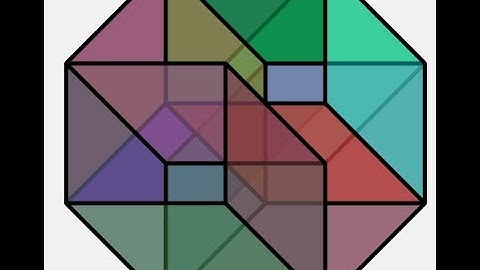 Category Theory For Beginners: Products