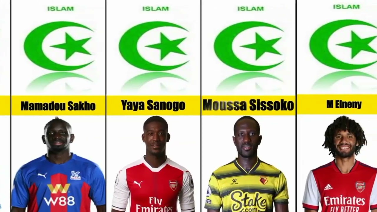 Top 50 Best Muslim Football Players In European Competitions Comparison Top 50 Best Muslim Football Players In European Competitions Comparison