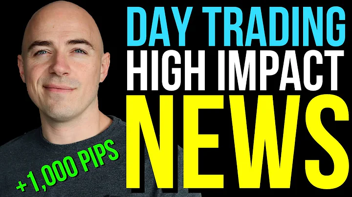 Day Trading the High Impact New Events - DayDayNews