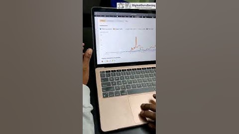 This is the Eighth Part of the series  Website SEO audit.