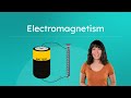 Integrated Physics and Chemistry Quiz