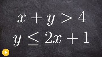How to graph and shade a system of linear inequalities