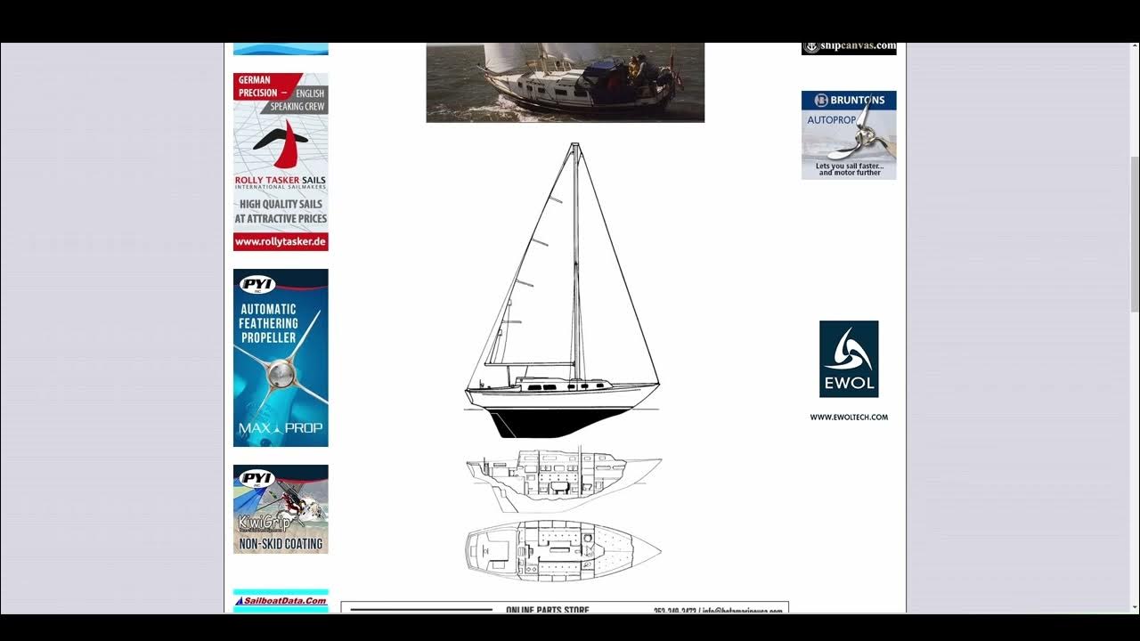 page introduction YouTube