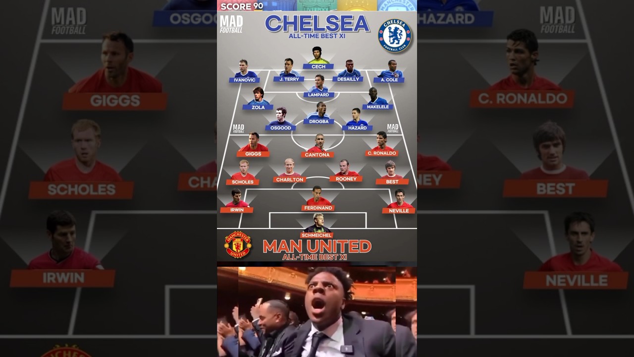 Chelsea vs Man United – All-Time XI Showdown 🔥⚽