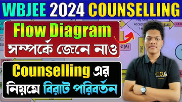 WBJEE Counselling Process 2024 Date | WBJEE Choice Filling 2024 | WBJEE Counselling Process 2024