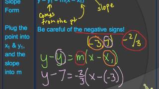 Writing Equations from Points & Slope