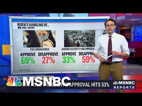 Steve Kornacki Breaks Down Biden Polling Ahead Of 100 Day Marker | Katy Tur | MSNBC