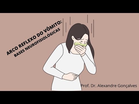 Vídeo: O que é um reflexo de vômito?