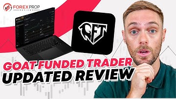Updated Goat Funded Trader Review Is Here!